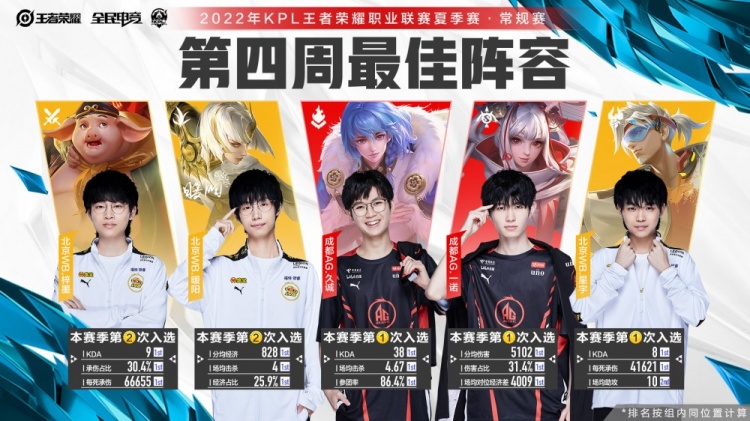 稳中求胜的 稳中求胜的