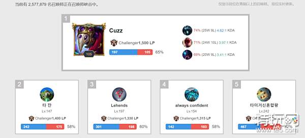 为了确保运 为了确保运